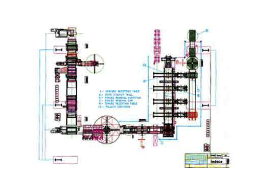Draw of Packaging & Stacking Line up to 5 t. coils.