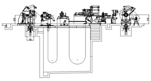 High Production Slitting line HPS type