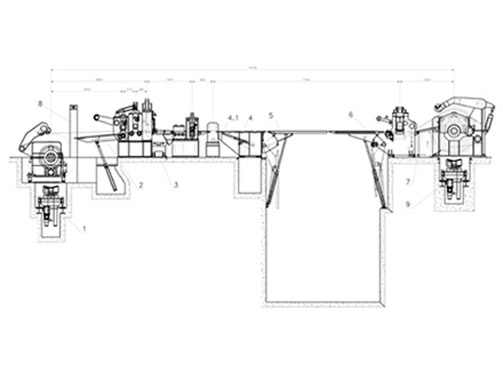 Production Slitting Line, 1500 SL