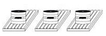 Packaging and Stacking Lines scheme