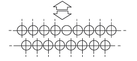 Leveler schema
